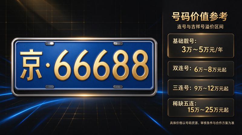 租赁安全须知