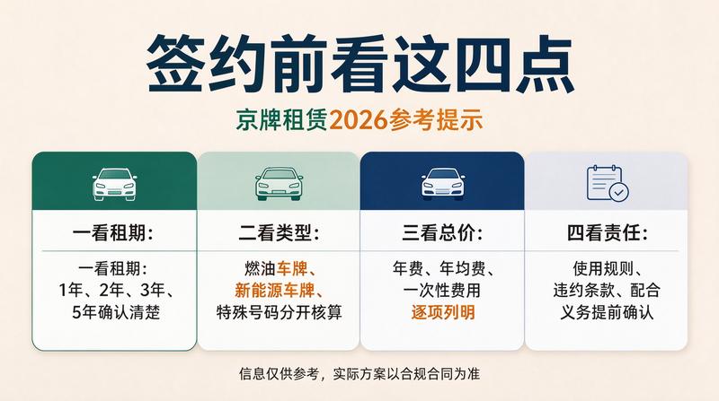 新能源汽车趋势